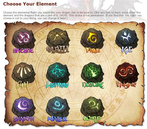 flight rising elements